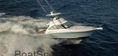Hatteras 45 Express Sportfish fiche technique et avis